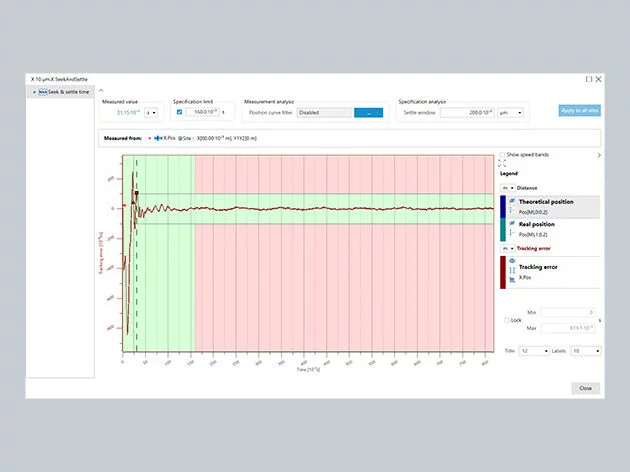 WINGLET analysis time domain screenshot