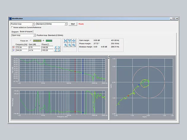 ComET Frequency analysis of the system screenshot